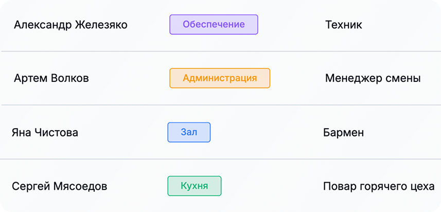 Экран Team Feel